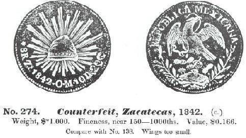 Coin-Collecting-Reference-Books